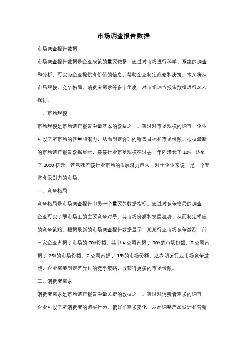 市场调查报告数据