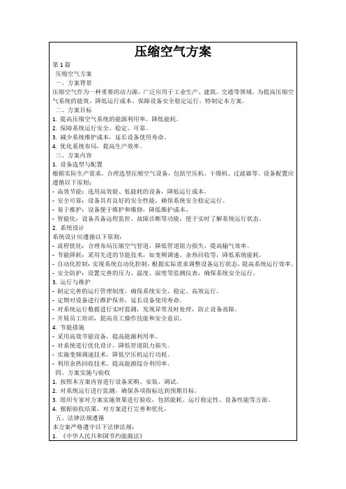 压缩空气方案
