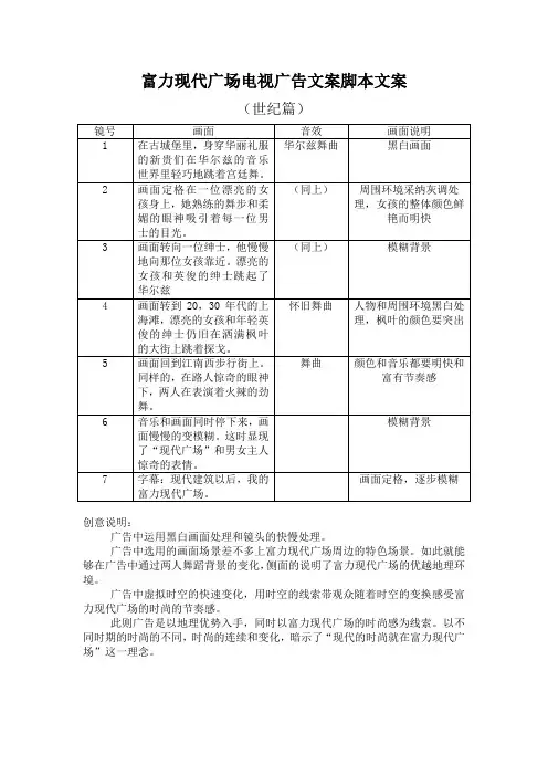 富力现代广场电视广告文案脚本文案