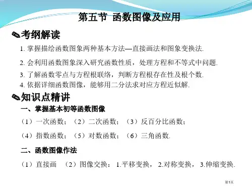 新课标高考数学题型全归纳文科PPT函数省公共课一等奖全国赛课获奖课件