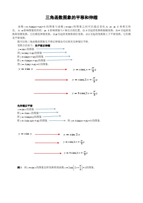 复习三角函数图象的平移和伸缩