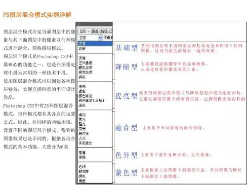 经典：PS图层混合模式(图文)详解_狼的传说_新浪博客