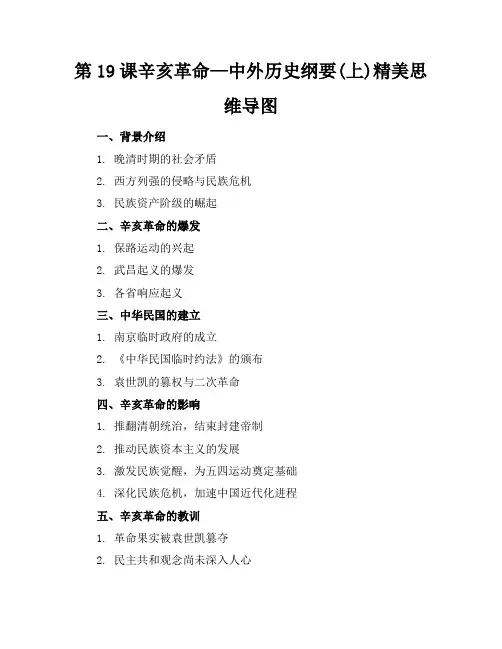 第19课辛亥革命—中外历史纲要(上)精美思维导图