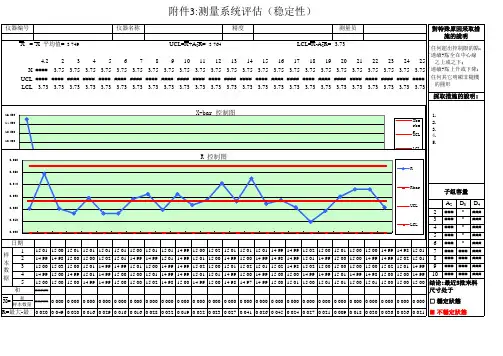 表格制作各种品质图表(QC7+MSA+SPC)