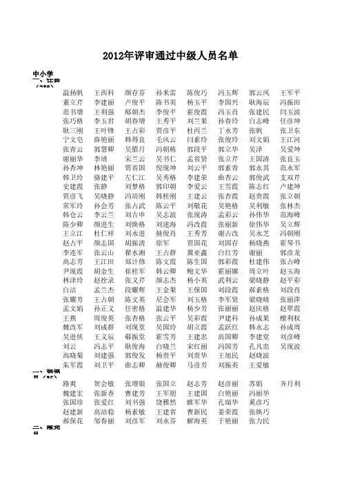 2012年中级评审通过人员名单