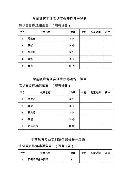 学前教育专业实训室仪器设备一览表