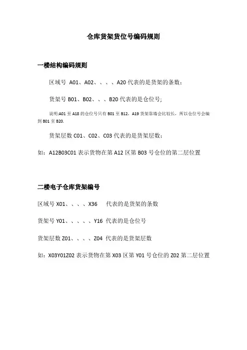 仓库货架货位号编码规则