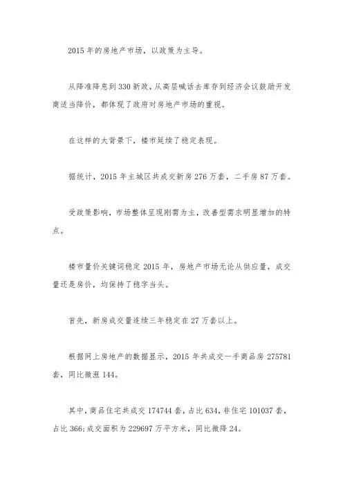 2015年房地产市场运行情况总结分析
