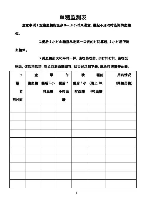 糖尿病科血糖监测表