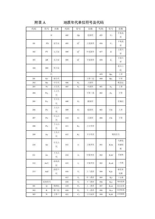 地质年代单位符号及代码