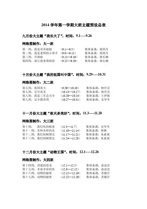 2014学年第一学期大班主题预设总表