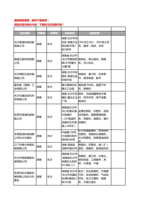 新版湖南省倒角机工商企业公司商家名录名单联系方式大全13家