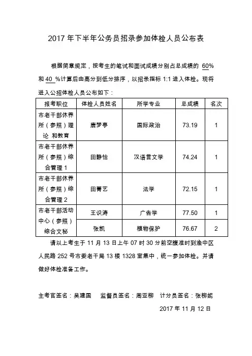 2017年下半年公务员招录参加体检人员公布表