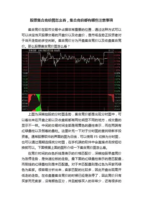 股票集合竞价图怎么看，集合竞价都有哪些注意事项
