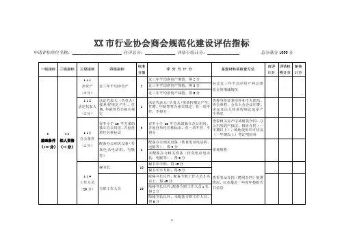 行业协会商会规范化建设评估指标