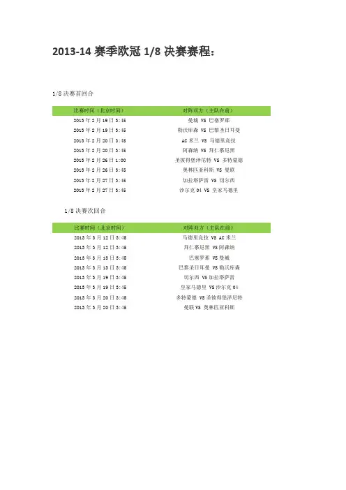 2013-14赛季欧冠16强赛程