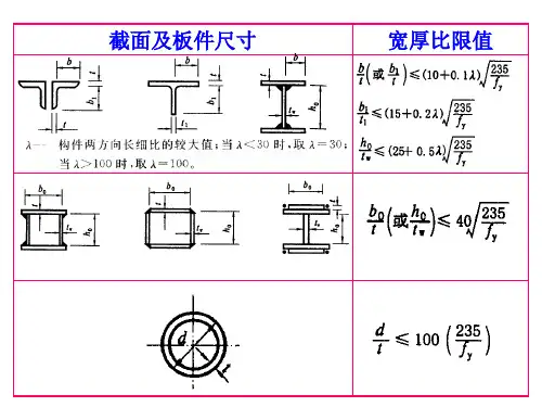 格构式轴心受力构件