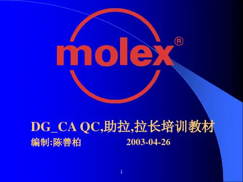 QC拉长助拉培训 CA