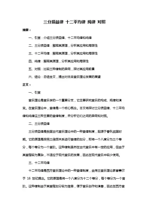 三分损益律 十二平均律 纯律 对照