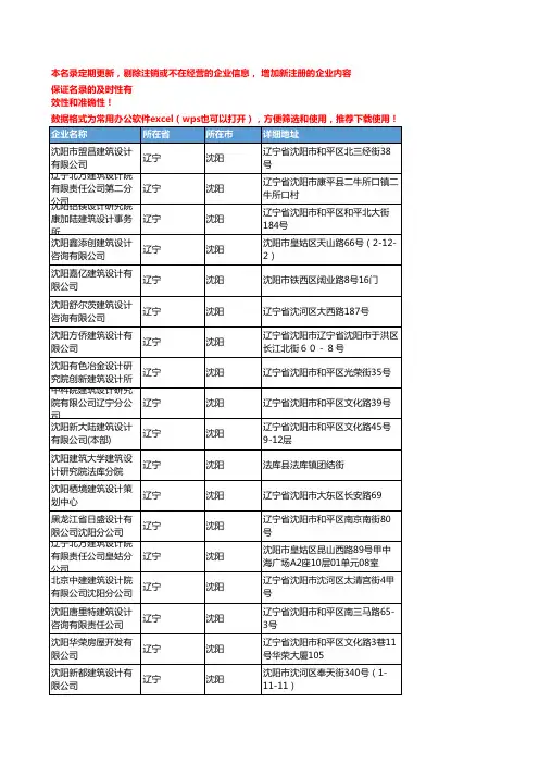 2020新版辽宁沈阳建筑设计企业公司名录名单黄页联系方式大全167家