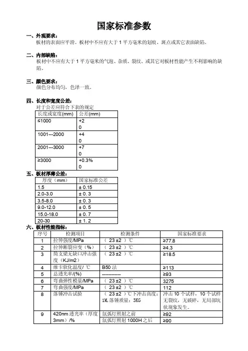 国家标准技术参数