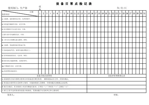 设备日常点检表