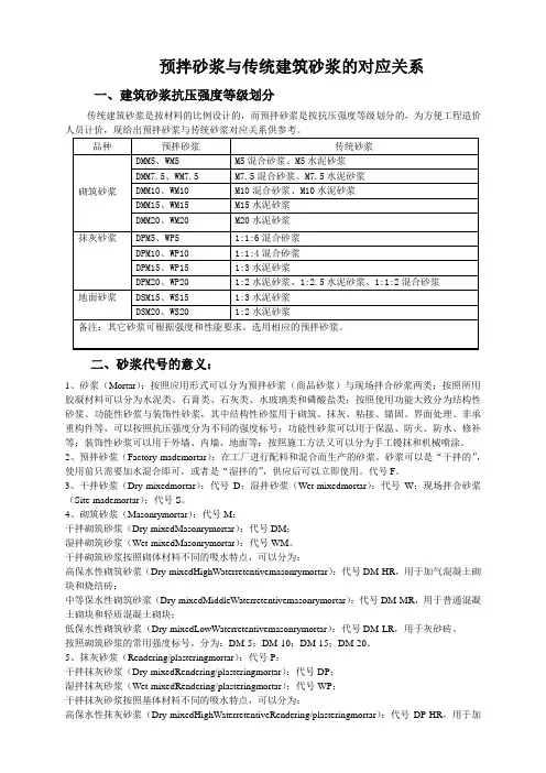 预拌砂浆与传统砂浆对应