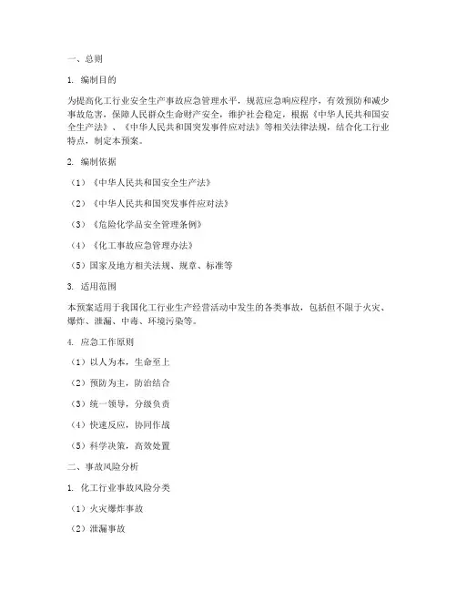 化工行业综合应急预案模板