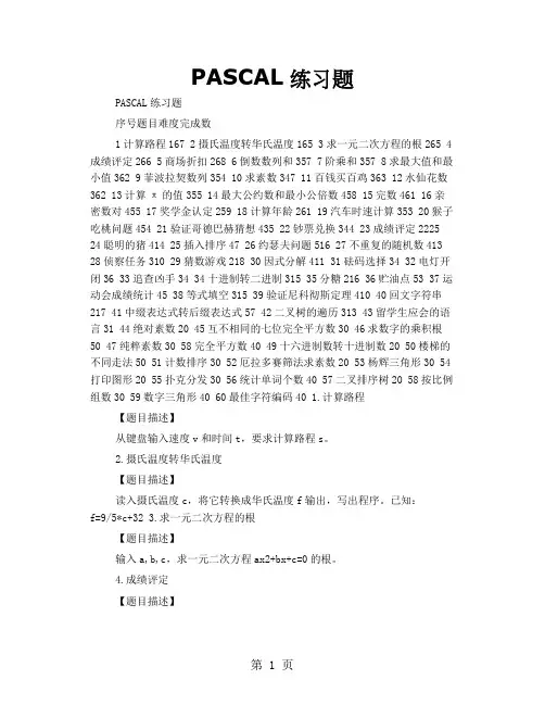 PASCAL练习题-18页word资料