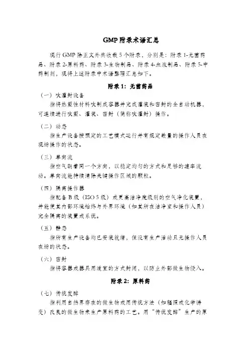 GMP附录术语汇总