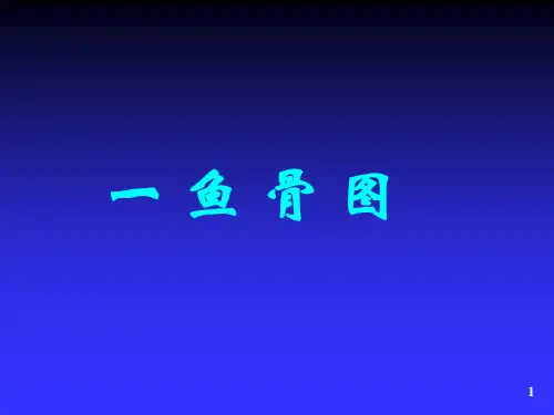 质量管理工具鱼骨图和柏拉图