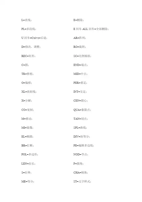 AUTO CAD2010快捷键