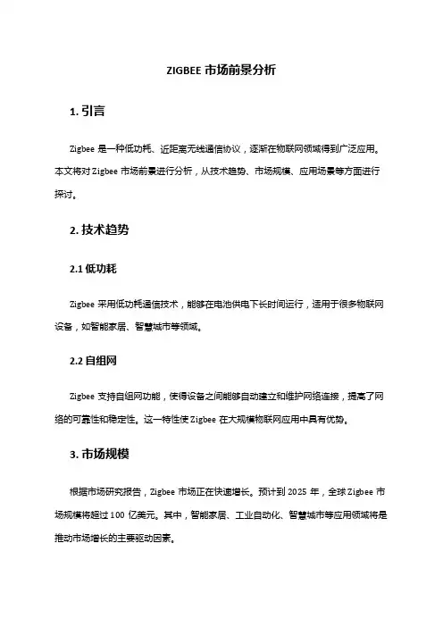 2024年ZIGBEE市场前景分析