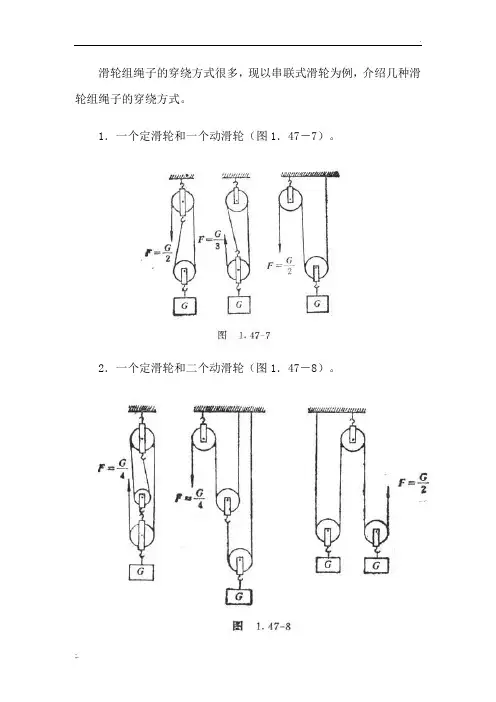 滑轮组绳子的穿绕方式及拉力计算 (2)