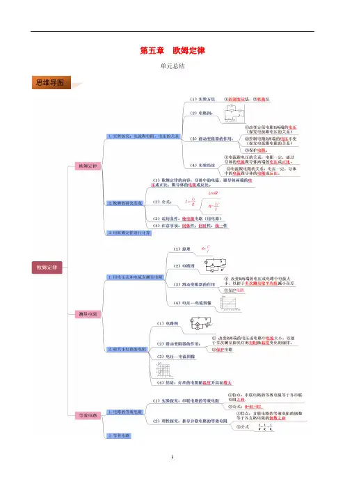 九年级物理上册 第5章 欧姆定律单元总结(含解析)(新版)教科版