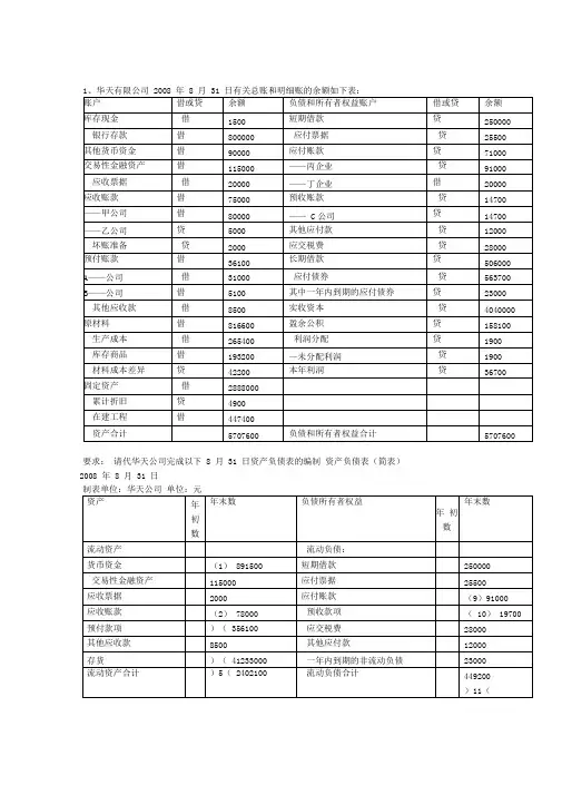 资产负债表专项练习含答案