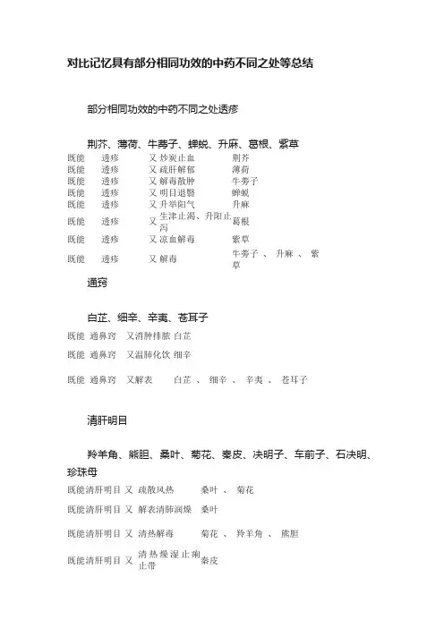 对比记忆具有部分相同功效的中药不同之处等总结