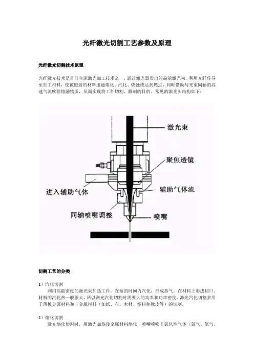 光纤激光切割工艺参数及原理