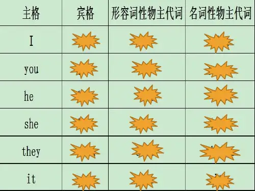 新概念第一册lesson25课ppt课件