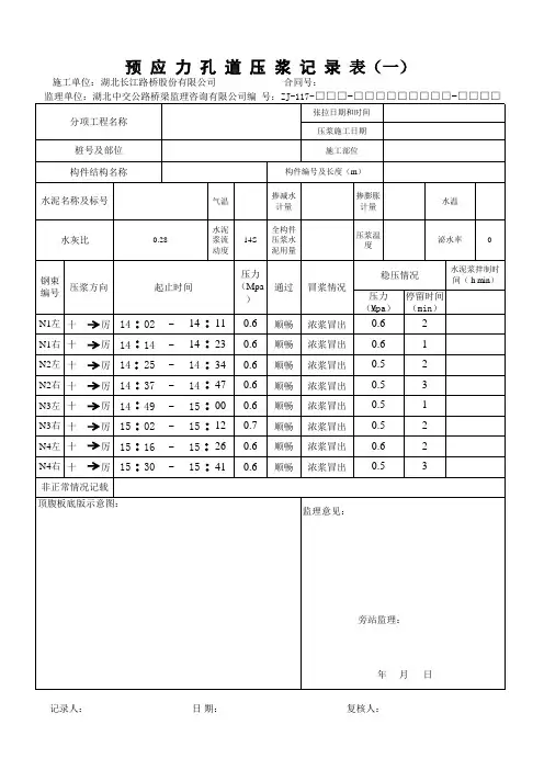 (下午)预应力孔道压浆参数