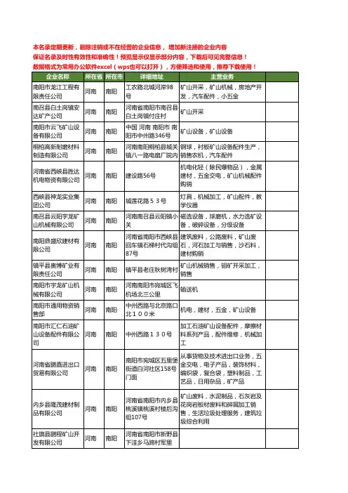新版河南省南阳矿山工商企业公司商家名录名单联系方式大全77家