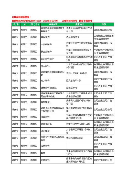 2020新版湖南省湘潭市雨湖区装修公司工商企业公司商家名录名单黄页联系方式电话大全47家