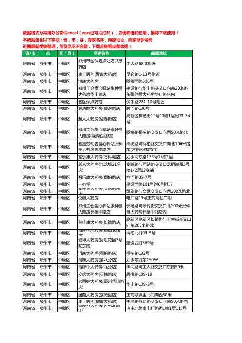 2020新版河南省郑州市中原区药工商企业公司商家名录名单黄页联系电话号码地址大全511家