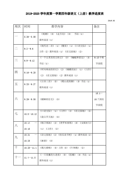 2019-2020学年度第一学期四年级语文(上册)教学进度表