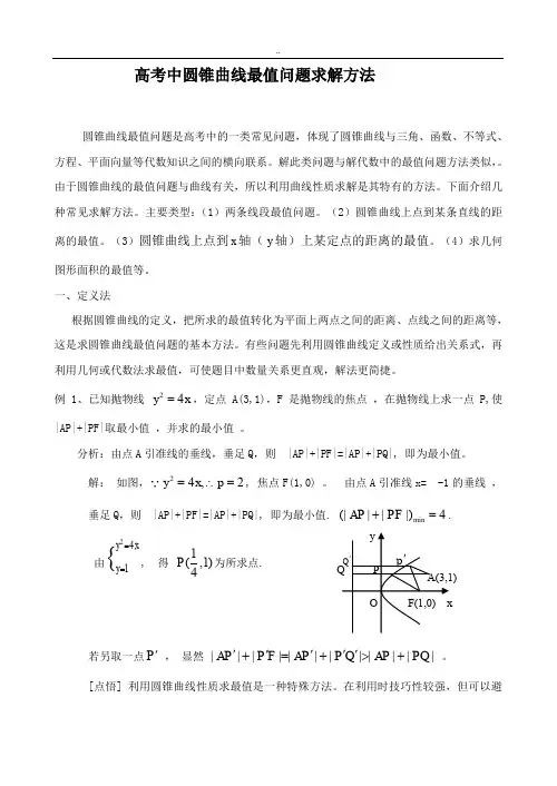 圆锥曲线最值问题