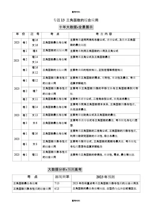 2023年高考数学真题分训练  三角函数的综合应用(含答案含解析)