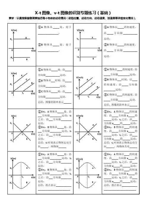 x-t图像、v-t图像的理解—人教版高中物理必修一课件