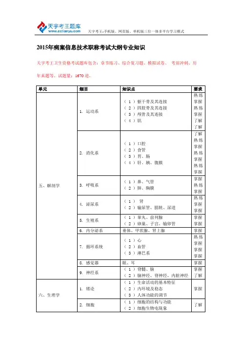 2015年病案信息技术职称考试大纲专业知识