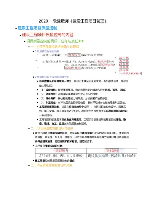 2020一级建造师项目管理-04质量控制
