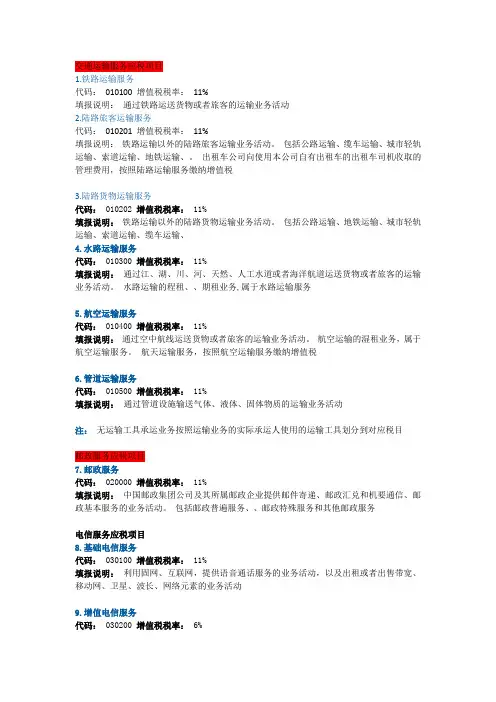 2016年“营改增”增值税税率表2016年“营改增”增值税税率表